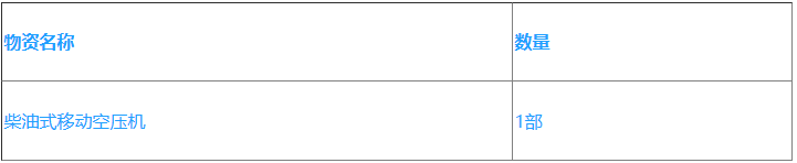 廈門航空柴油式移動空壓機采購公告